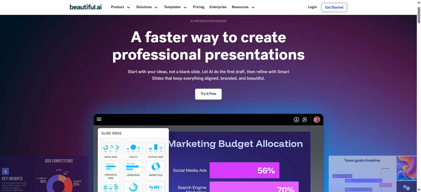 BEAUTIFUL AI | CIAOMARKETS