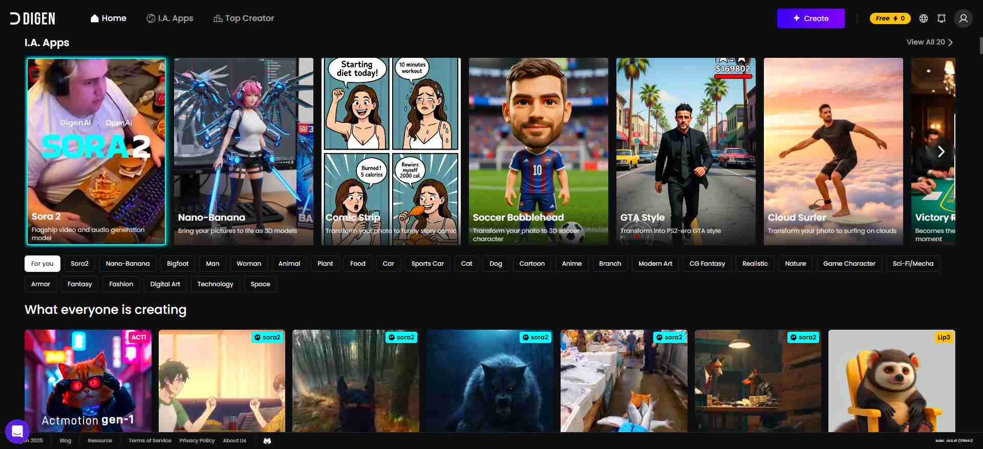 DIGEN AI | CIAOMARKETS