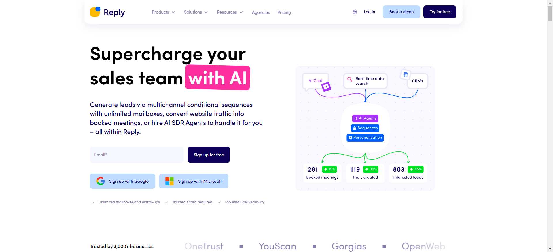 REPLY AI | CIAOMARKETS