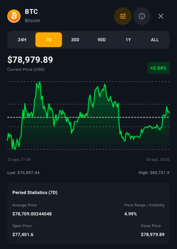 Landing Page | CRYPTO CALCULATOR | CIAOMARKETS ECOSYSTEM | CIAOMARKETS | CALCULATOR | FIAT CURRENCY | CRYPTOCURRENCY | $CIAO COIN | $CIAO TOKEN | CIAOMARKETS COIN