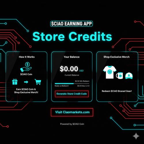 Store Credits | $CIAO EARNING APP | $CIAO COIN | CIAOMARKETS ECOSYSTEM | $CIAO STORE