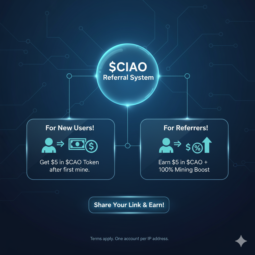 $CIAO Referral System | $CIAO MINING APP | $CIAO COIN | CIAOMARKETS ECOSYSTEM

