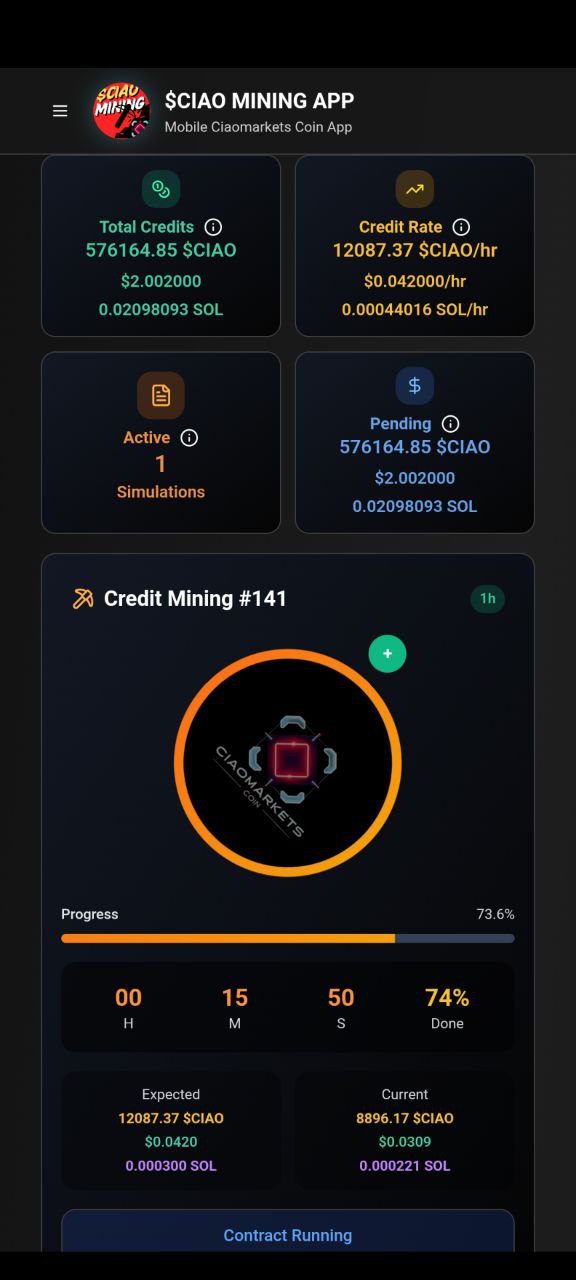 $CIAO MINING APP | $CIAO COIN | CIAOMARKETS ECOSYSTEM