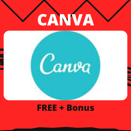 CANVA | CIAOMARKETS